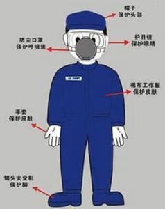 勞動(dòng)防護(hù)用品配備標(biāo)準(zhǔn)與銷售規(guī)范解析