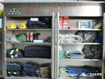 有限空間作業(yè)安全管理實(shí)戰(zhàn)解析——兼談勞動(dòng)保護(hù)用品的精準(zhǔn)配備