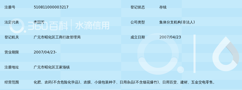 廣元市昭化區王家中心供銷合作社王家農資門市部 鄉村日用雜品的供銷先鋒